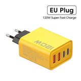 Chargeur mural 4 ports USB-C